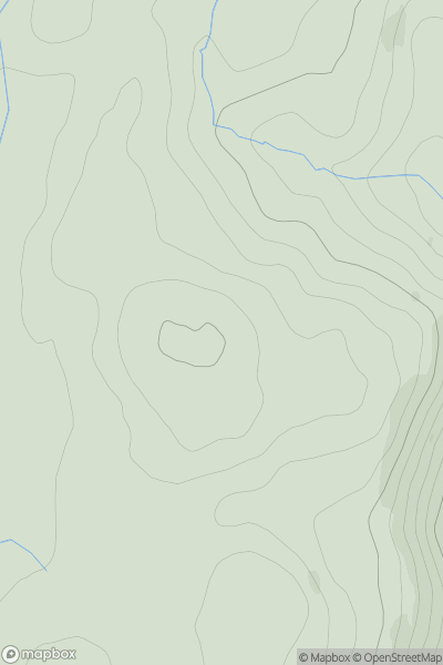 Thumbnail image for Kirkbank showing contour plot for surrounding peak