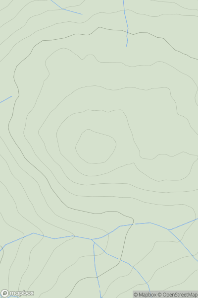 Thumbnail image for Mockerkin How showing contour plot for surrounding peak