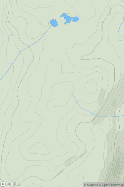 Thumbnail image for Beck Side Intake showing contour plot for surrounding peak