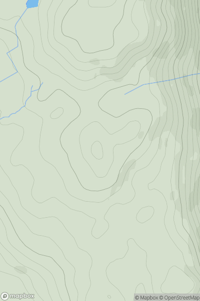 Thumbnail image for Scale Ivy Intakes showing contour plot for surrounding peak