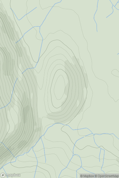Thumbnail image for Braithwaite How showing contour plot for surrounding peak