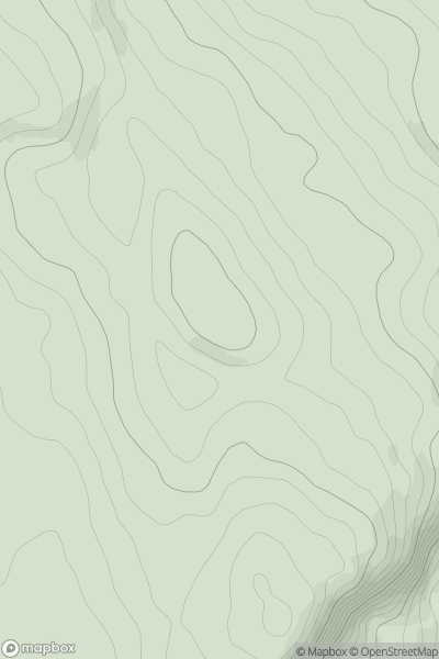 Thumbnail image for Anastice showing contour plot for surrounding peak