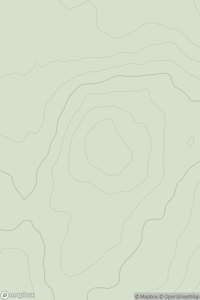 Thumbnail image for Birkrigg Common showing contour plot for surrounding peak