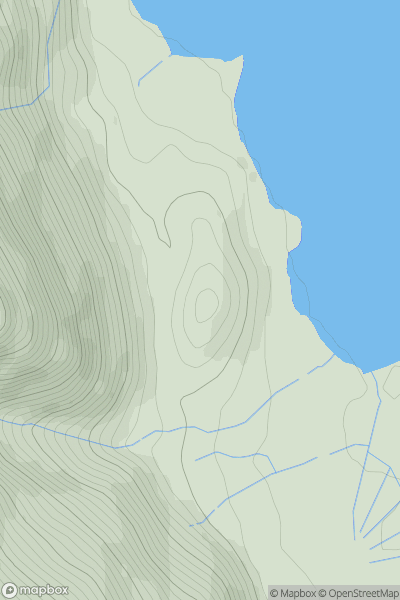 Thumbnail image for Powter How showing contour plot for surrounding peak