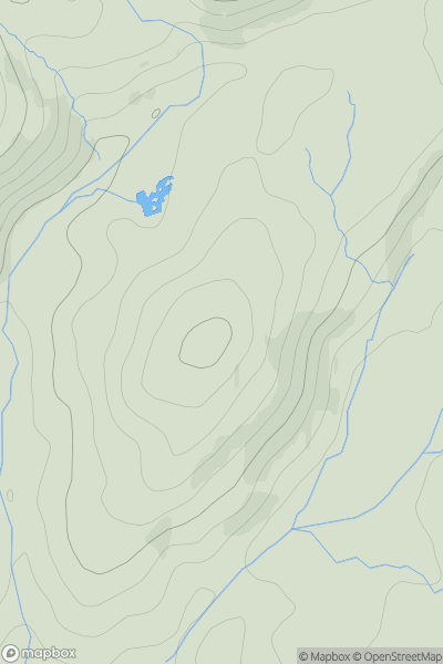 Thumbnail image for Stricely Intake showing contour plot for surrounding peak