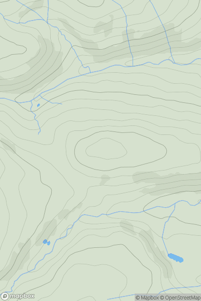 Thumbnail image for Nabs showing contour plot for surrounding peak