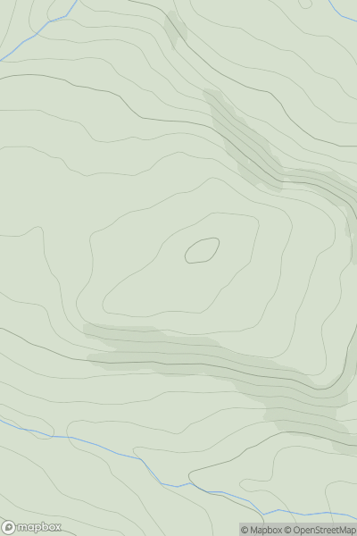 Thumbnail image for Hutton's Monument showing contour plot for surrounding peak