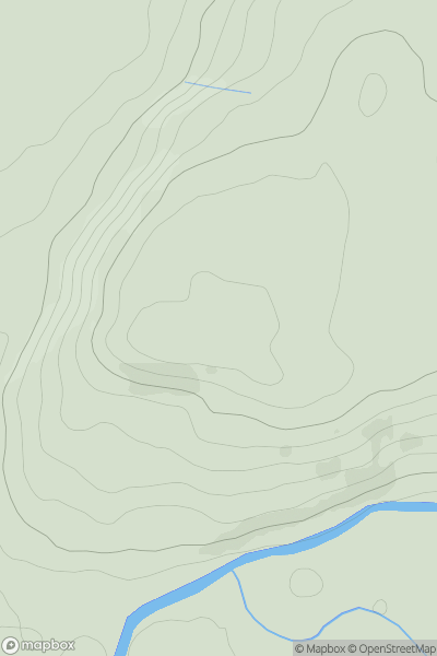 Thumbnail image for Windy Bank showing contour plot for surrounding peak