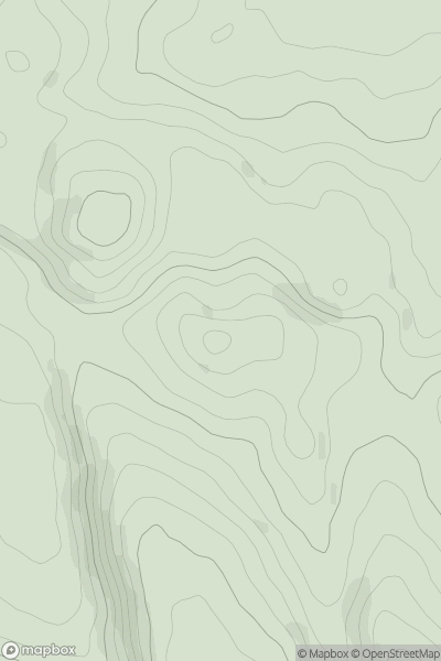 Thumbnail image for Hind Low showing contour plot for surrounding peak
