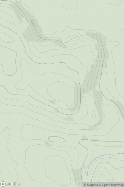 Thumbnail image for Grin Low showing contour plot for surrounding peak
