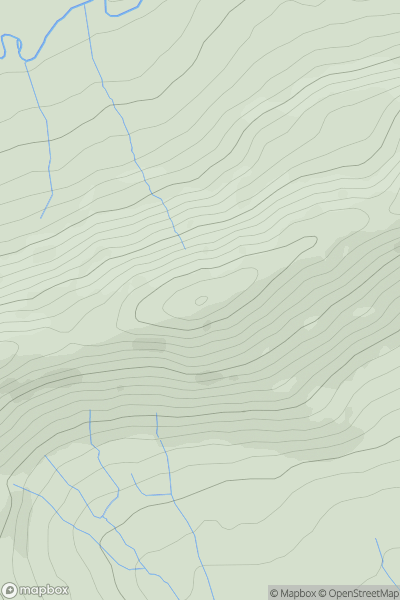Thumbnail image for Barker Bank showing contour plot for surrounding peak