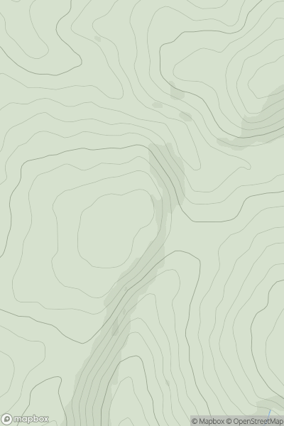 Thumbnail image for Brink showing contour plot for surrounding peak