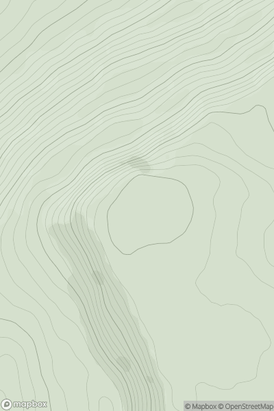 Thumbnail image for Stronend showing contour plot for surrounding peak