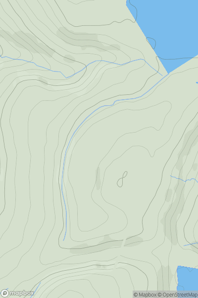 Thumbnail image for Pike Law showing contour plot for surrounding peak