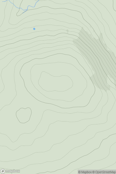 Thumbnail image for Gib showing contour plot for surrounding peak