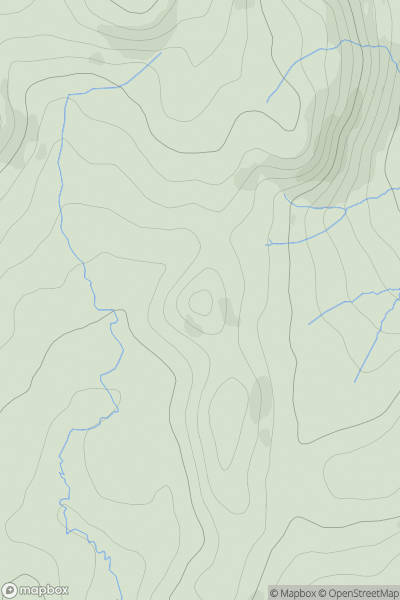 Thumbnail image for Long Knots showing contour plot for surrounding peak
