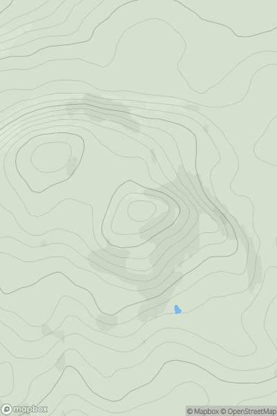 Thumbnail image for Norman's Law showing contour plot for surrounding peak