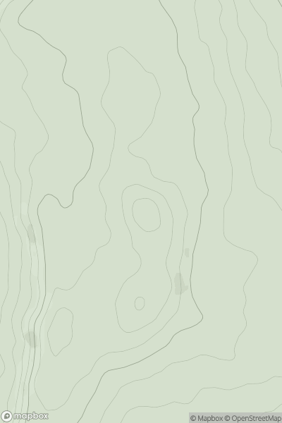 Thumbnail image for Bessalone showing contour plot for surrounding peak