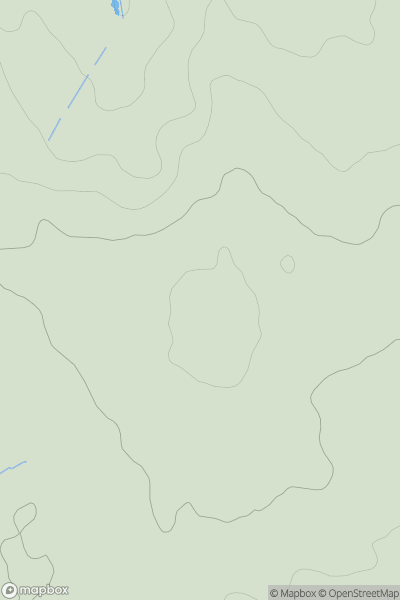 Thumbnail image for Ripley showing contour plot for surrounding peak