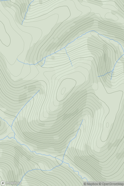 Thumbnail image for Yearlet showing contour plot for surrounding peak