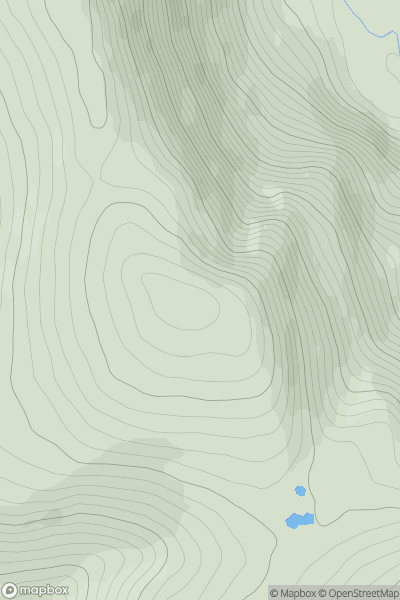 Thumbnail image for Milldown showing contour plot for surrounding peak