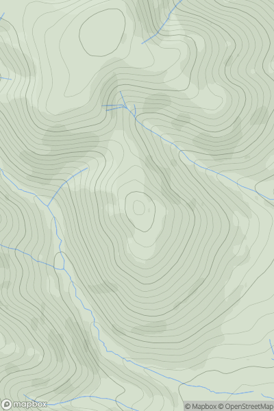 Thumbnail image for Callow showing contour plot for surrounding peak