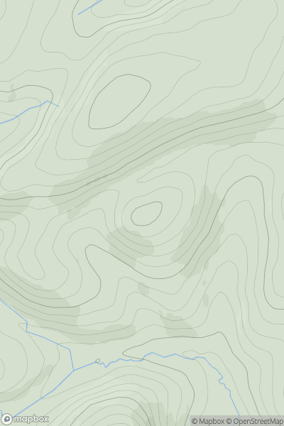 Thumbnail image for Myndtown Hill showing contour plot for surrounding peak