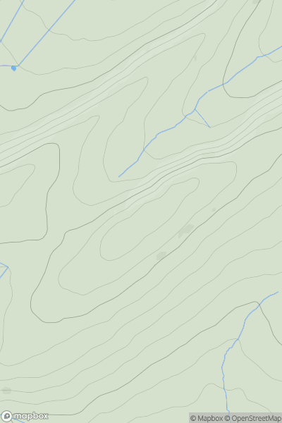 Thumbnail image for Yell Bank showing contour plot for surrounding peak