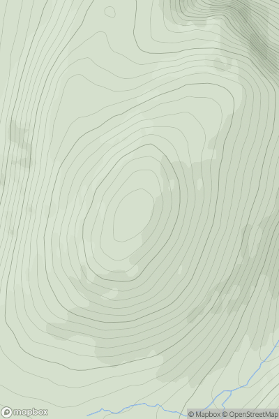 Thumbnail image for Mullwharchar showing contour plot for surrounding peak