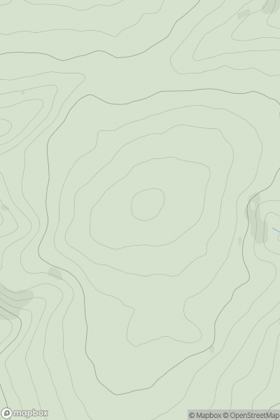 Thumbnail image for Weaver showing contour plot for surrounding peak
