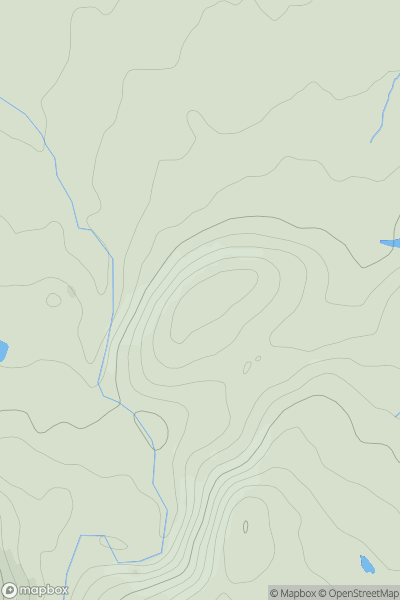 Thumbnail image for Radlith showing contour plot for surrounding peak