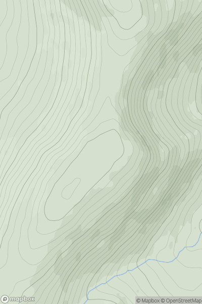 Thumbnail image for Bow showing contour plot for surrounding peak