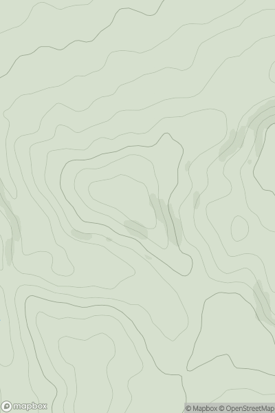 Thumbnail image for Stile Cop showing contour plot for surrounding peak