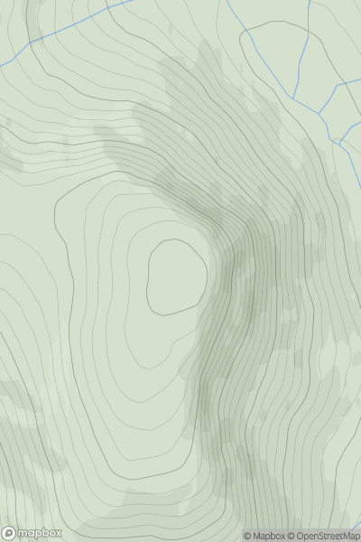 Thumbnail image for Beninner showing contour plot for surrounding peak