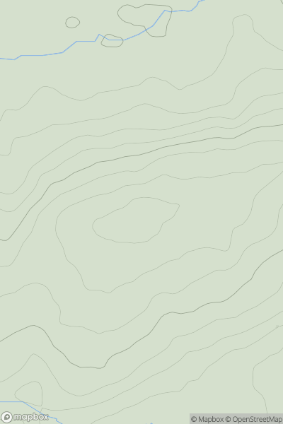 Thumbnail image for Penson Cross showing contour plot for surrounding peak