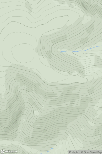 Thumbnail image for Comb Head showing contour plot for surrounding peak