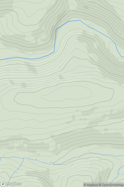 Thumbnail image for Bye Common showing contour plot for surrounding peak