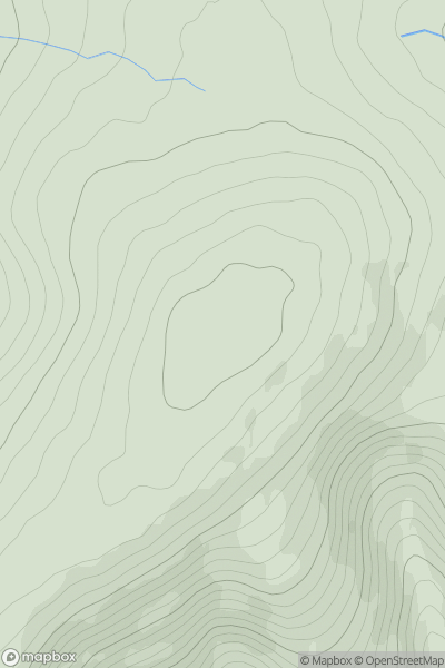 Thumbnail image for Windlestraw Law showing contour plot for surrounding peak