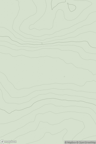 Thumbnail image for Summerslade Down showing contour plot for surrounding peak