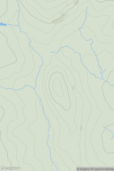 Thumbnail image for Profits Down Hill showing contour plot for surrounding peak