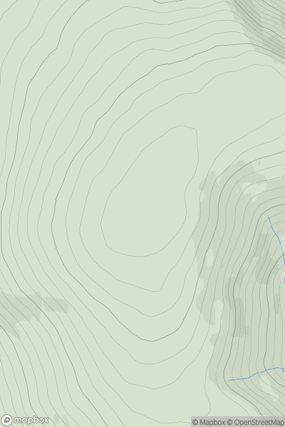 Thumbnail image for Broad Law showing contour plot for surrounding peak