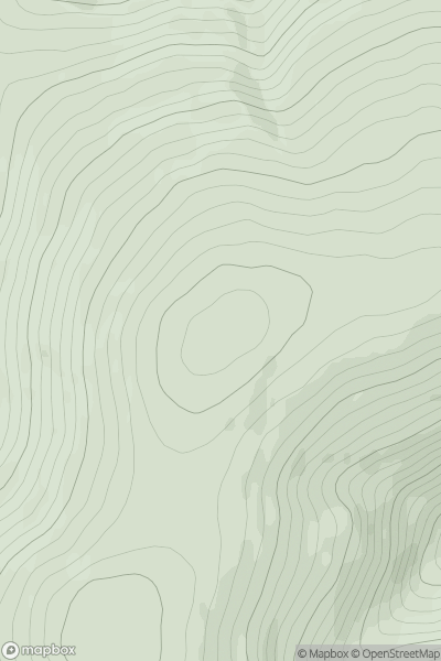 Thumbnail image for Dollar Law showing contour plot for surrounding peak