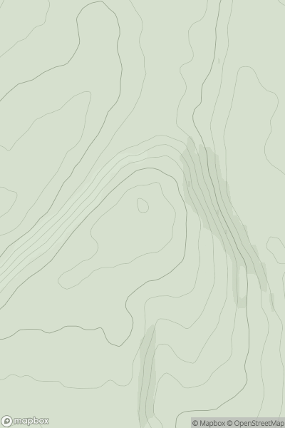 Thumbnail image for Compton Down showing contour plot for surrounding peak
