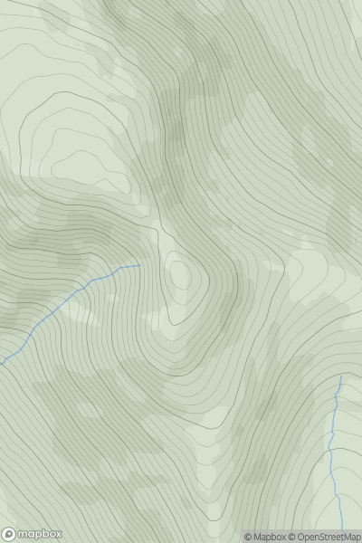 Thumbnail image for Saddle Yoke showing contour plot for surrounding peak