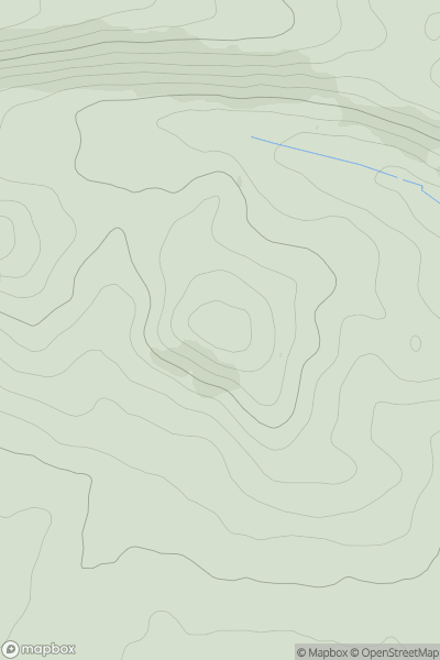 Thumbnail image for Grammar's Common showing contour plot for surrounding peak