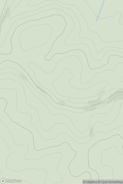 Thumbnail image for Brading Down showing contour plot for surrounding peak
