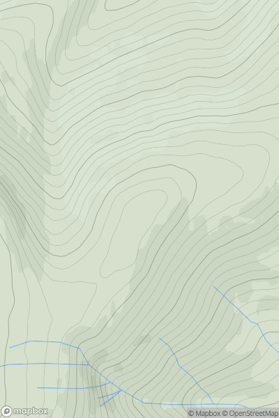 Thumbnail image for Stake Law showing contour plot for surrounding peak