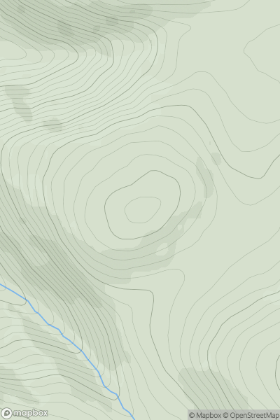 Thumbnail image for Din Law showing contour plot for surrounding peak