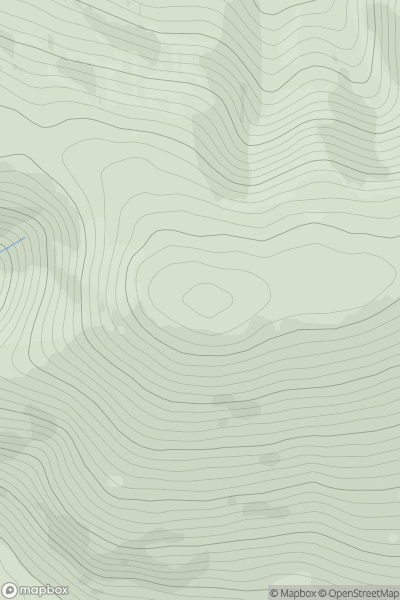 Thumbnail image for Taberon Law showing contour plot for surrounding peak