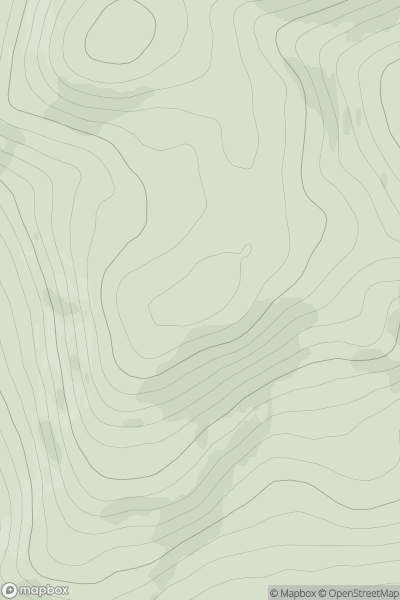 Thumbnail image for Botich showing contour plot for surrounding peak